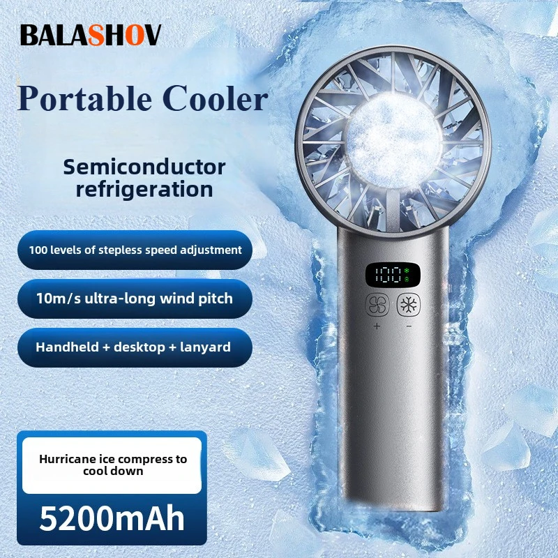 Ventilatore portatile USB rica - Outdoor Camping Ventilator recensione e prezzo