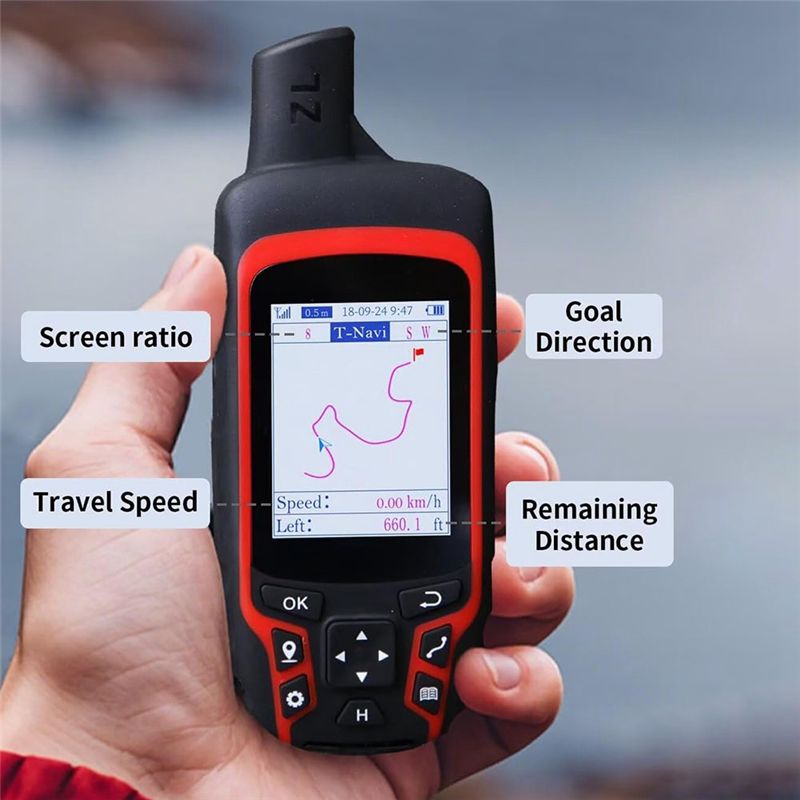 ABZZ-GPS per Escursionismo, Di - Outdoor Camping Rug recensione e prezzo